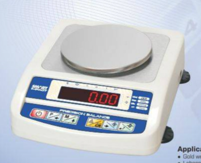 Product Showcase